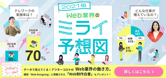 webデザイナーの働き方ミライ予想図